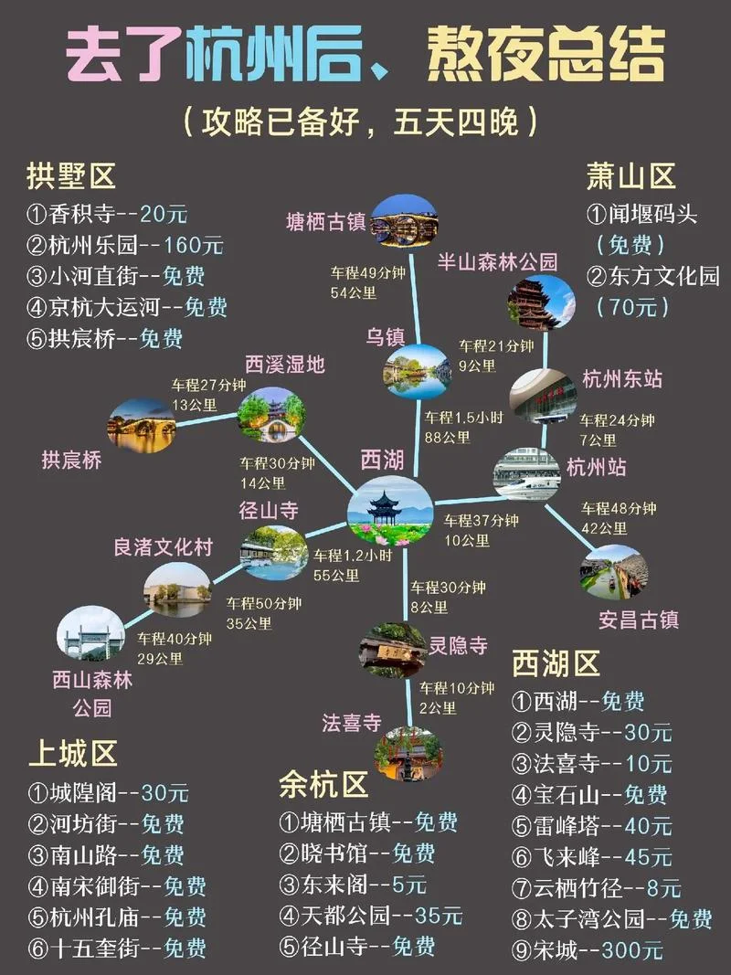 杭州旅游几月去最佳_1