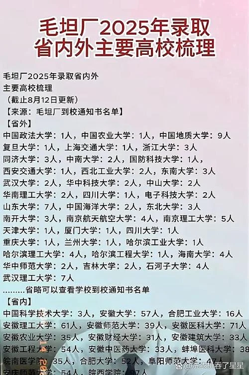 毛坦厂中学复读班成绩_1