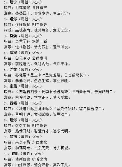 魏姓男孩起名带火_2