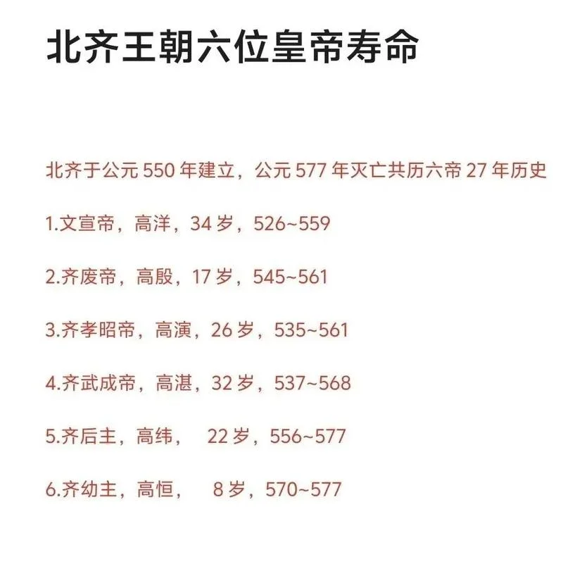 帝王世纪是谁写的_1