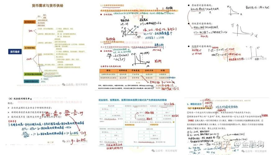 考研课哪个好-考研优质课程推荐