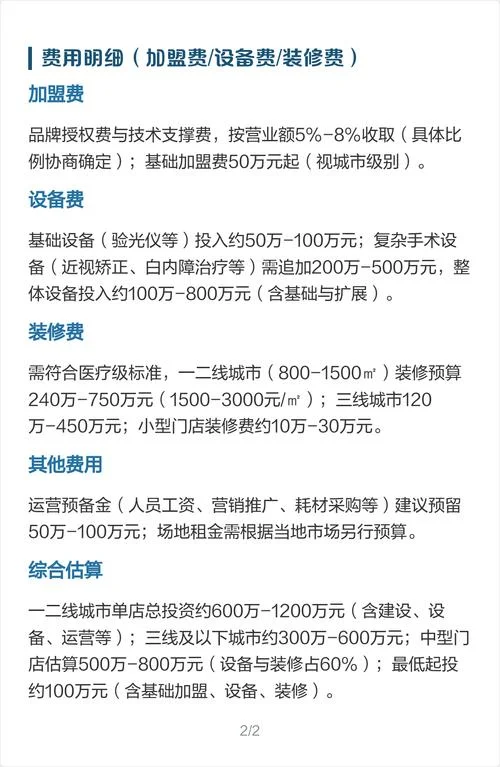 资质费属于什么费用_1