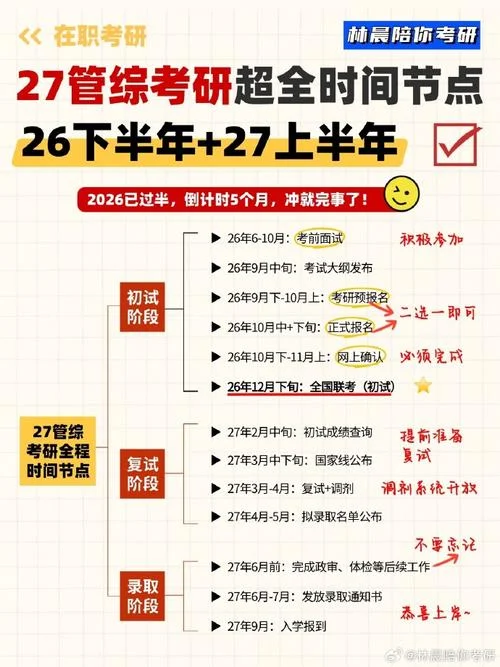 林晨陪你考研资料-林晨考研资料