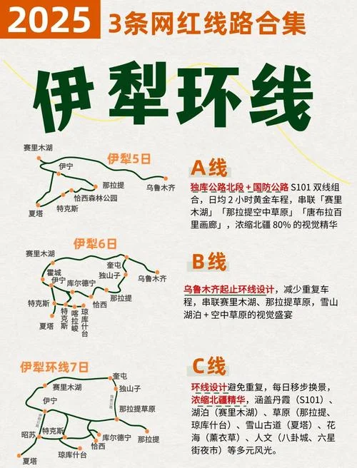 博乐到伊犁多少公里_1