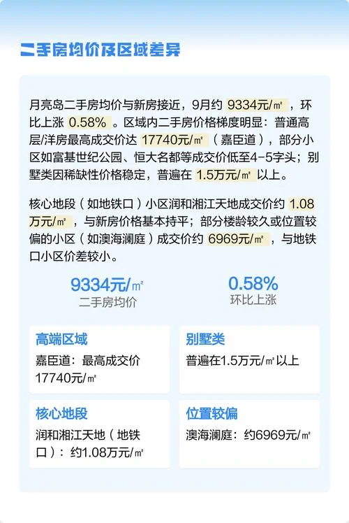长沙最高房价是多少钱一平方_1