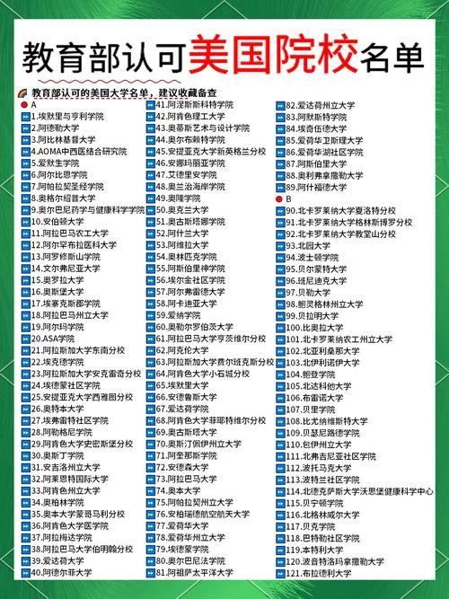 教育部认可的留学国家-教育部认证留学国