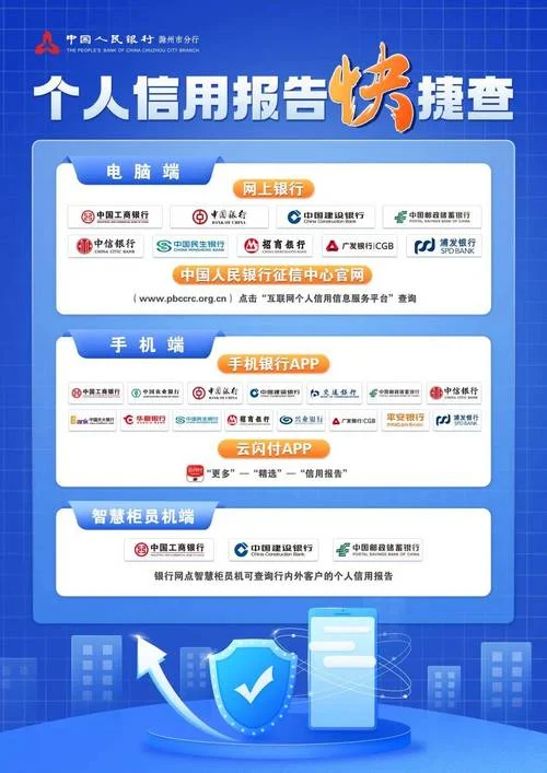 如何查银行信用等级_1