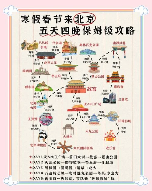 十二月份去北京旅游攻略_2
