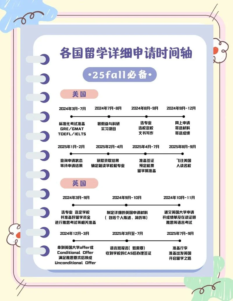 英国的大学开学时间_1