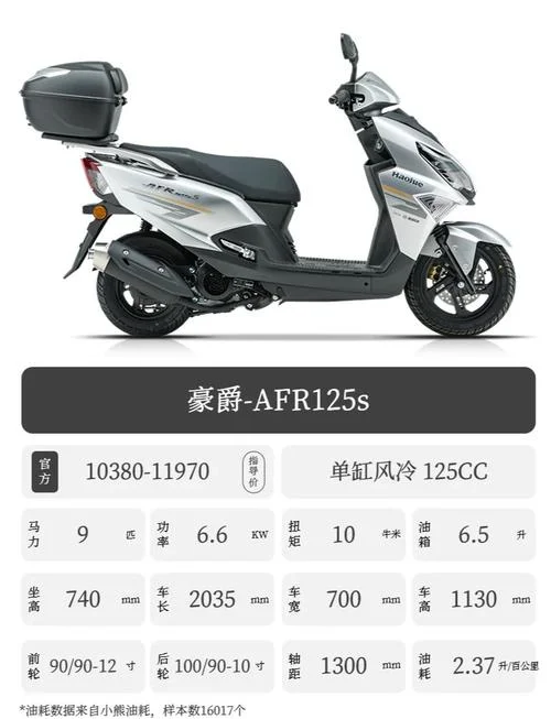 踏板摩托车能跑多少公里-踏板车行驶里程