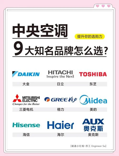 空调哪个品牌好是正品-空调正品品牌推荐