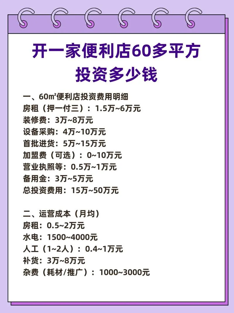 10万左右加盟项目_2