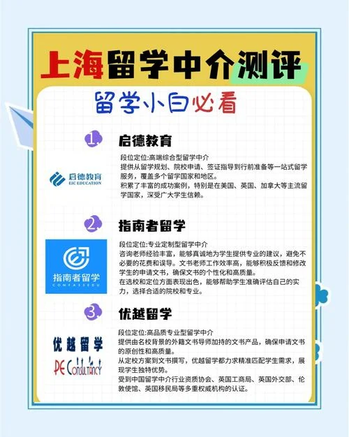 上海留学中介注册_2