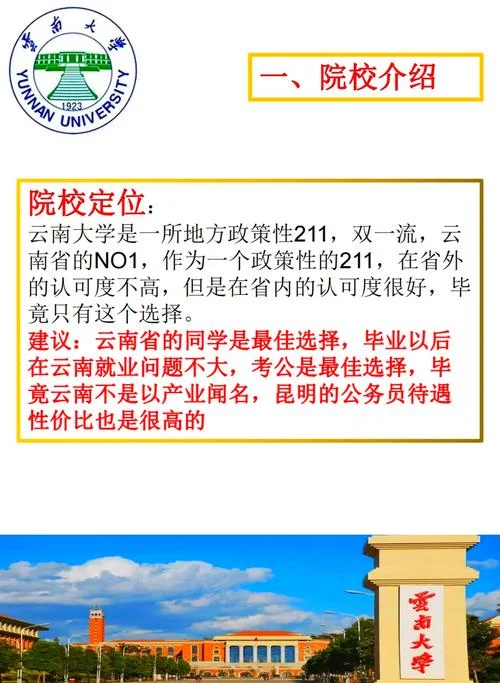 云南大学今年考研难度-云大今年考研难