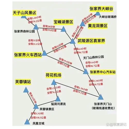 长沙张家界景点分布图_2