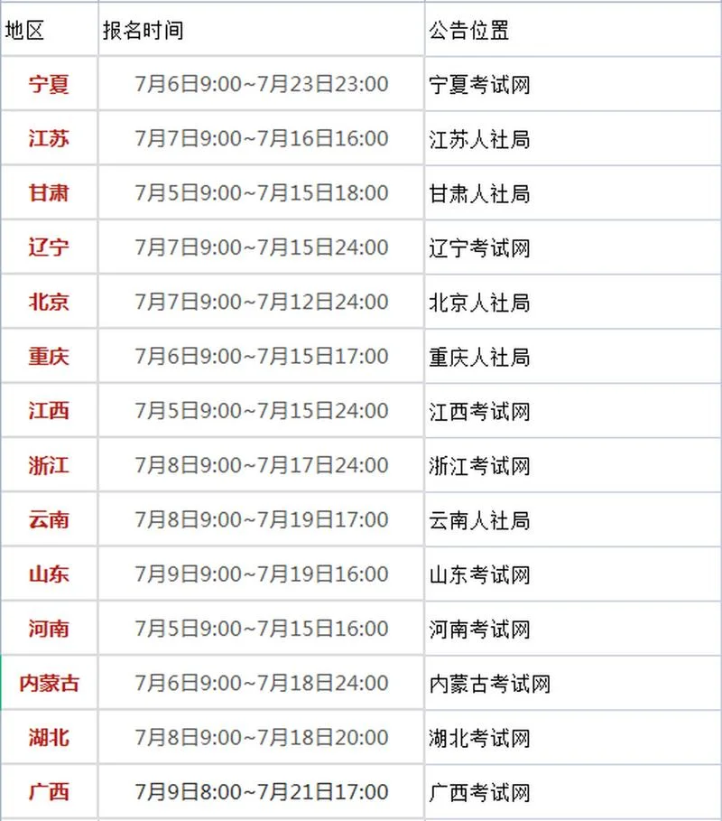 一级建造师的报考时间-