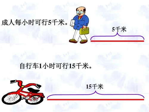 15米每秒等于多少千米每小时_2