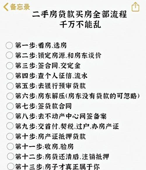 上海买房贷款条件_2