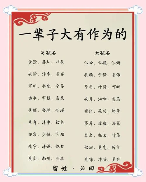 宝宝起名字流程_2