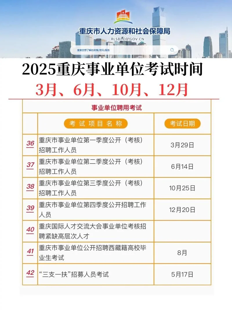 重庆艺考报名时间_1