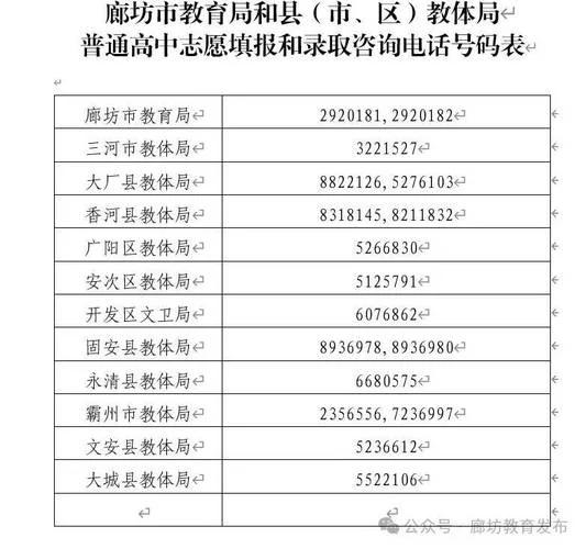 宝鸡中考成绩查询微信_1