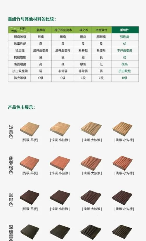 竹格填料质量要求_1