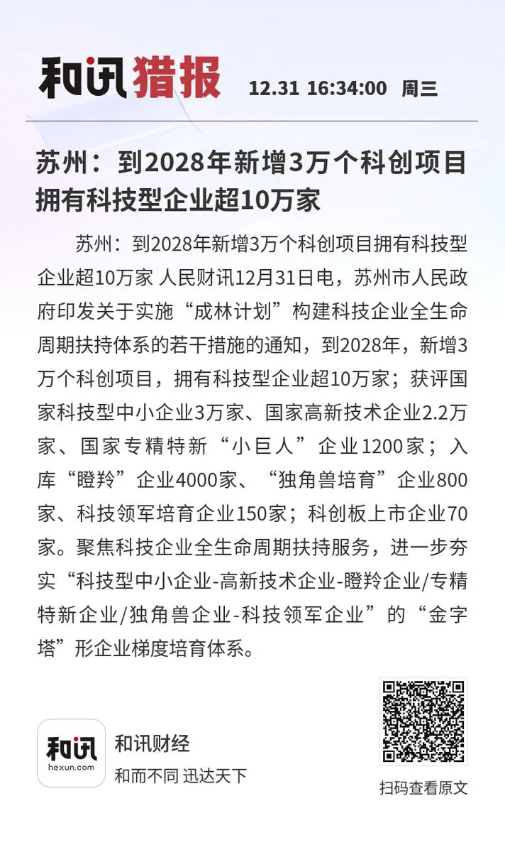 苏州科技公司起名字_1