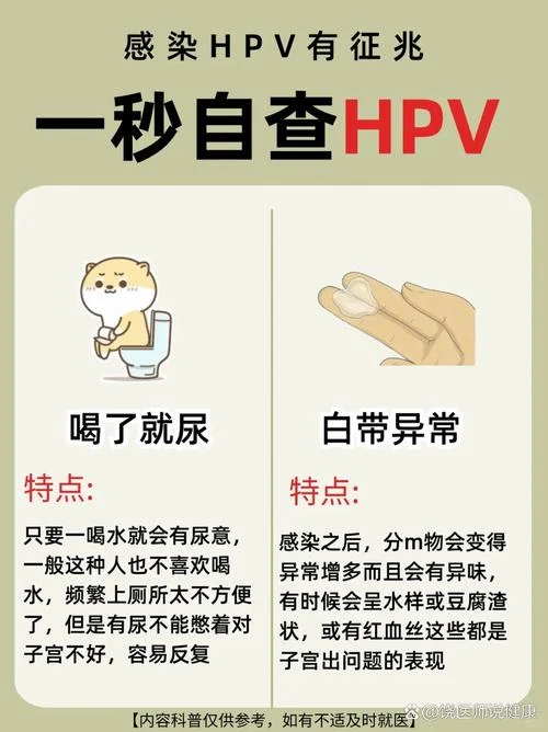 如何进行hpv筛查_1
