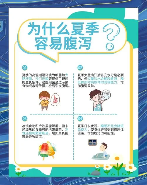 腹泻拉的都是水怎么办-拉水腹泻怎么办
