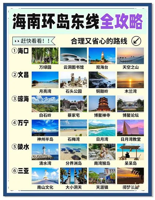 海南旅游几月份好-海南三月秋景最佳