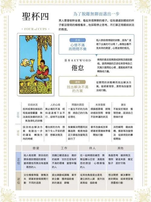 圣杯四是什么意思_2