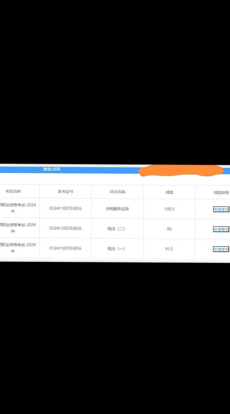 税务师成绩为什么_1