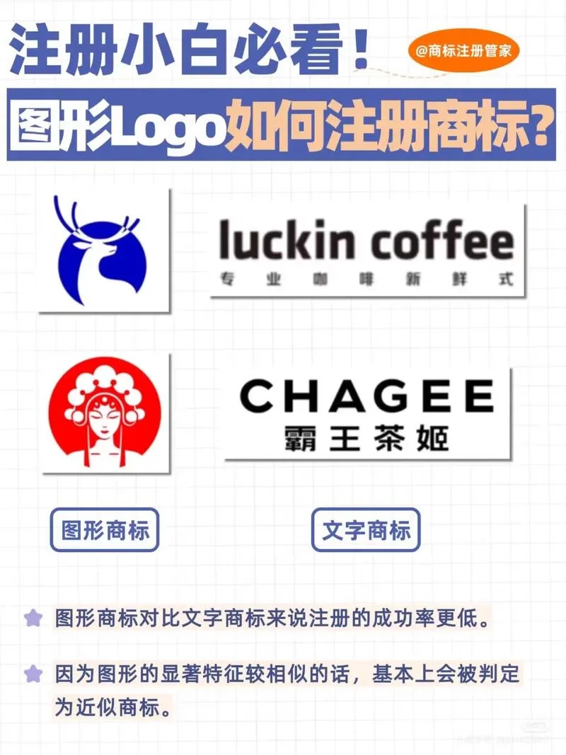 在哪里查企业注册商标_2