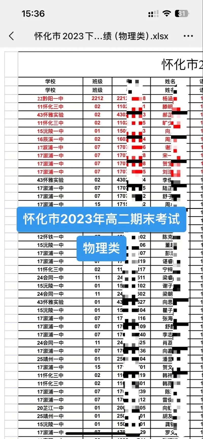 高二期末成绩-高二期末考试成绩