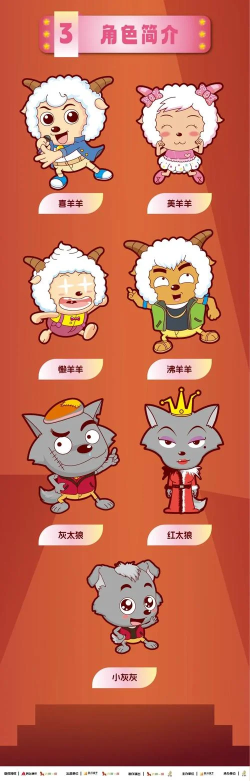 以羊起名字大全_1