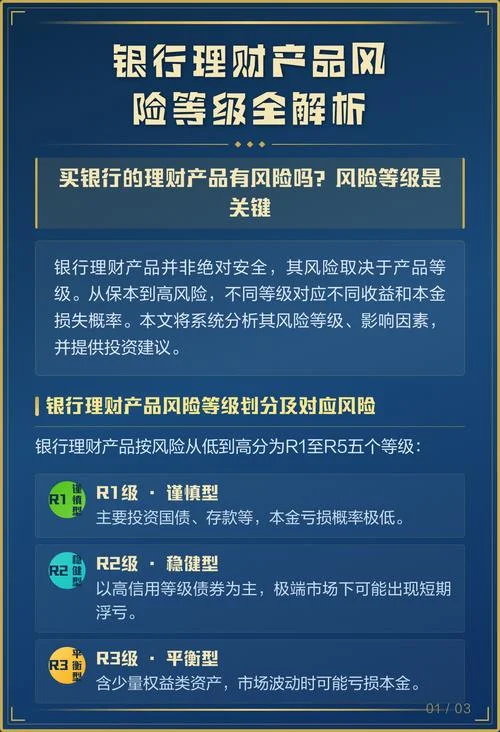 如何查风险地区级别_2