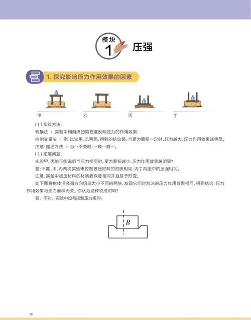 压力压强公式及单位-压力压强单位公式