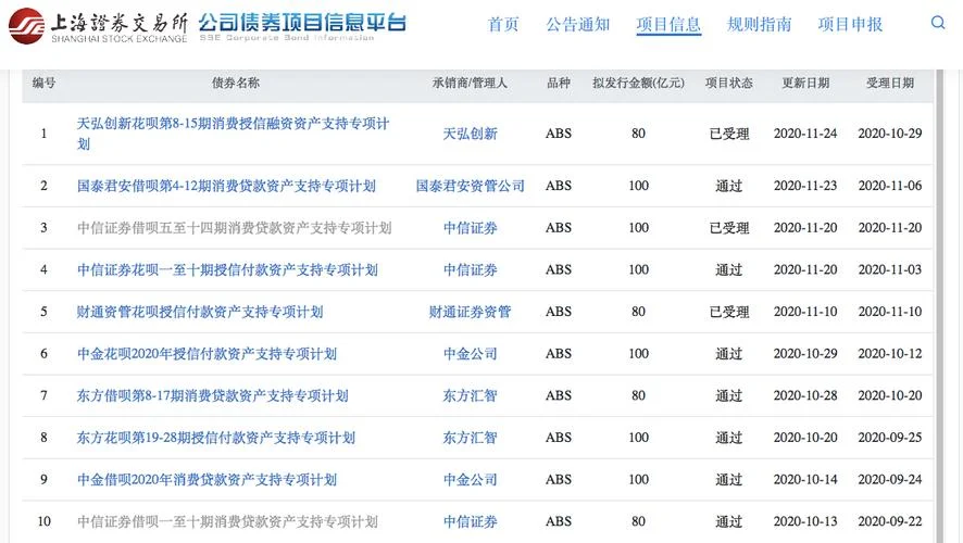 蚂蚁小贷怎么申请条件_1