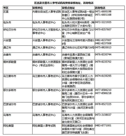 内蒙古报考时间段_2