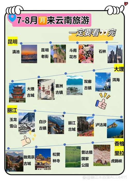 旅游攻略云南昆明-云南昆明旅游攻略