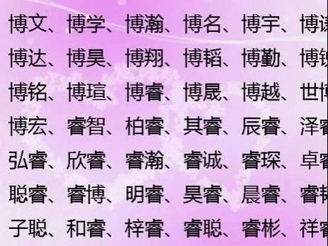 梓言名字的含义是什么_1