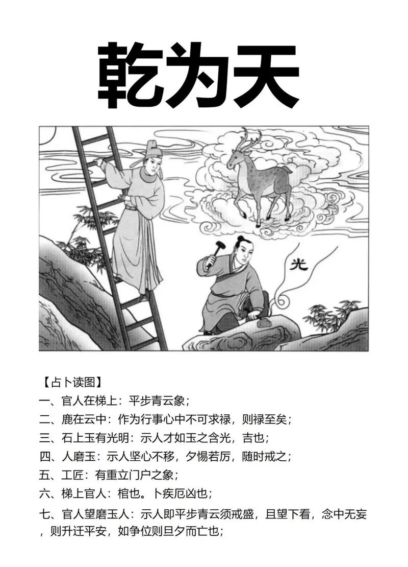 易经怎么学第一卦乾卦_1