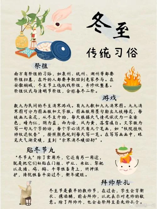 关于冬至的知识和感悟_2