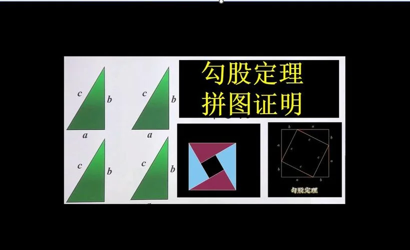 用拼图证明勾股定理-拼图证勾股定理