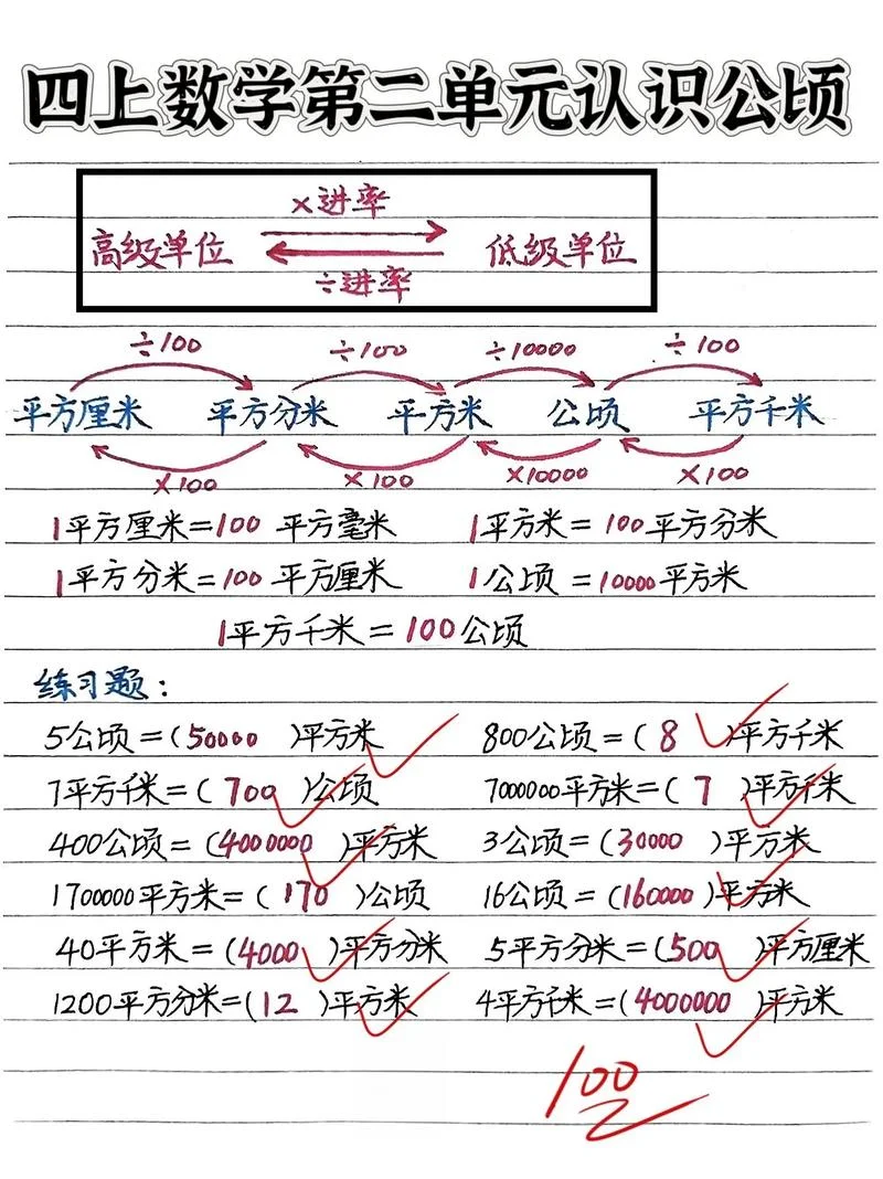 1公顷多少平方千米-1 公顷等于 0.0001 平方千米