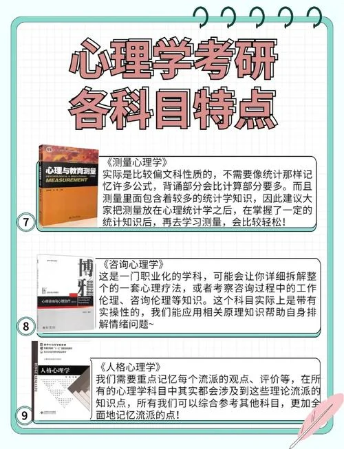 考研 心理学 科目_1