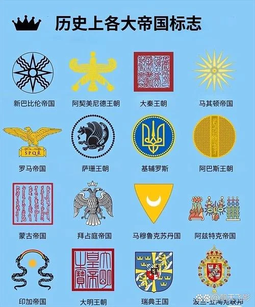 世界历史100大强国_2