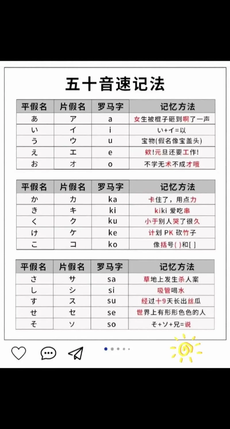 学日语从哪里找网课-学日语找网课