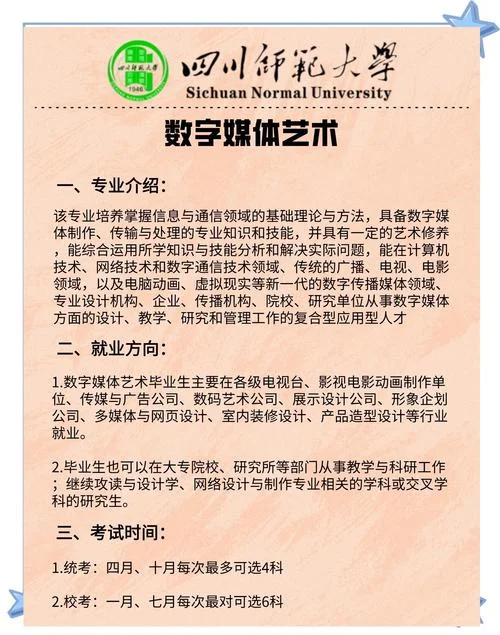 数字媒体设计考研院校_1