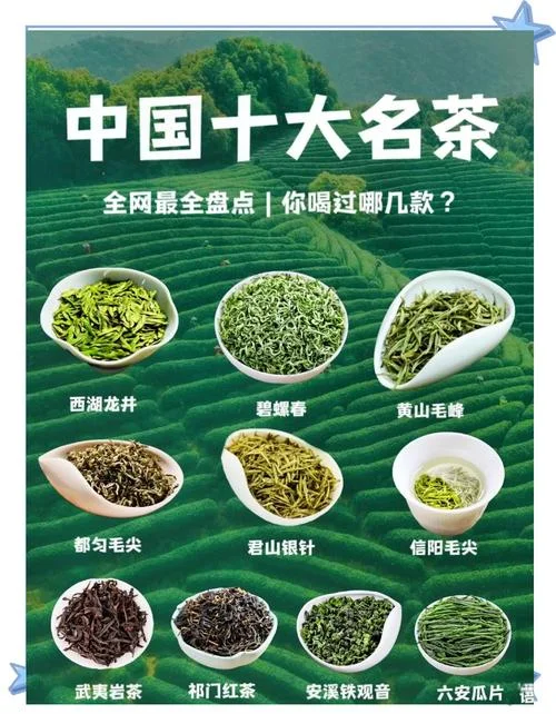 名茶有哪些出处_1